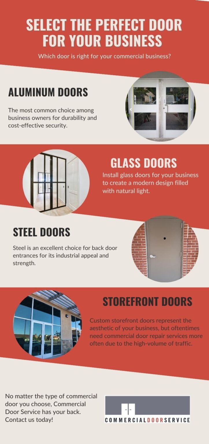 M13536 - Select the Perfect Door For Your Business Infographic